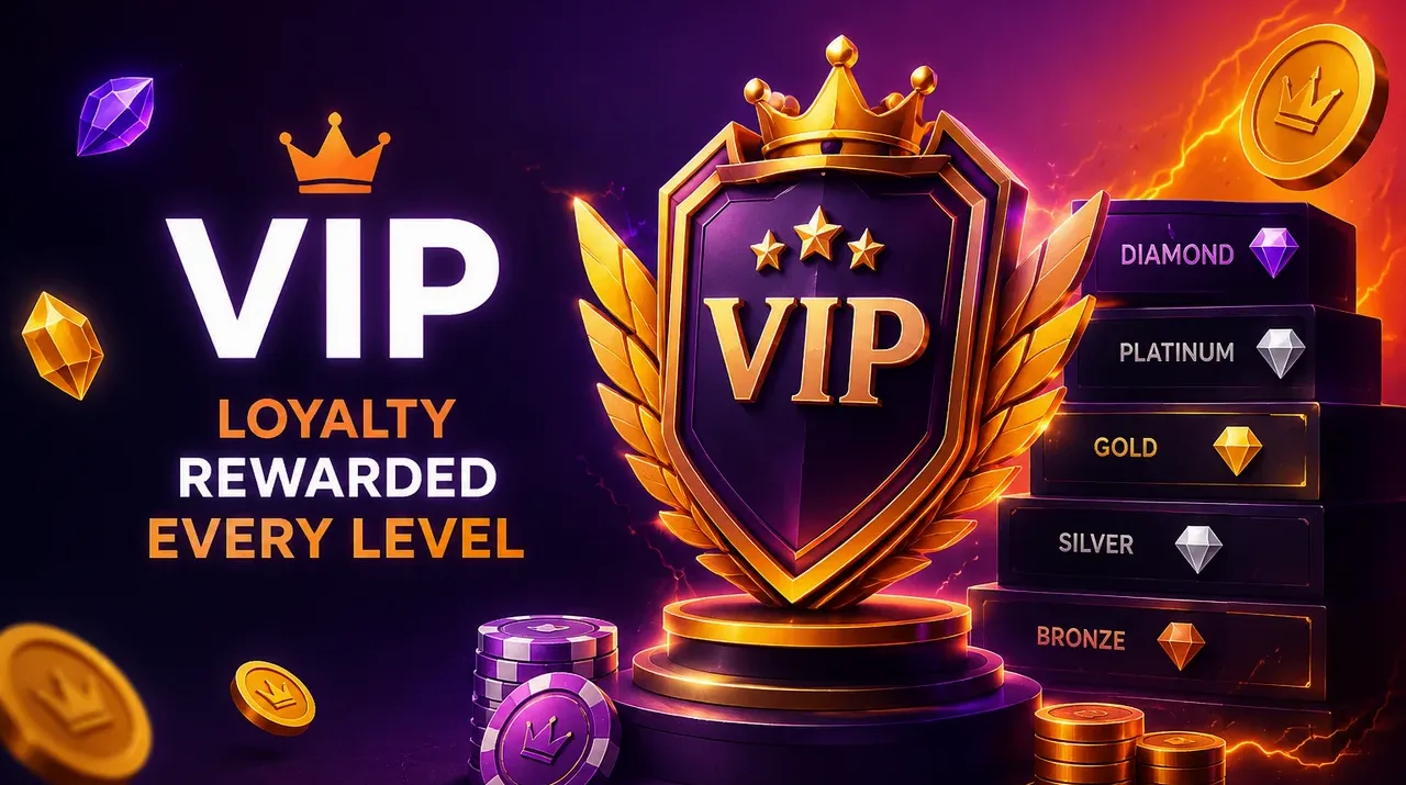 Levelup Casino VIP Program — Unlock Rewards That Level Up With You
